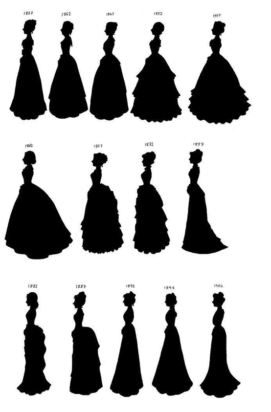 dresses.XIX_.secolo