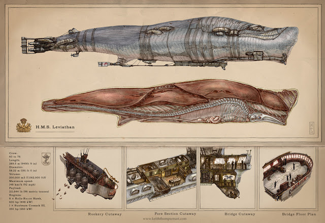 Leviathan. La trilogia – di Scott Westerfeld